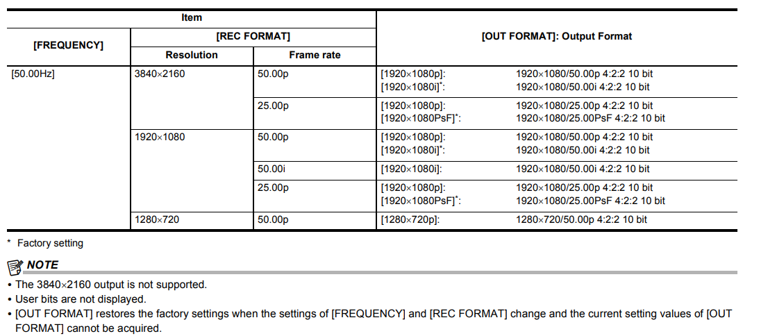 x2000-outputformats.png